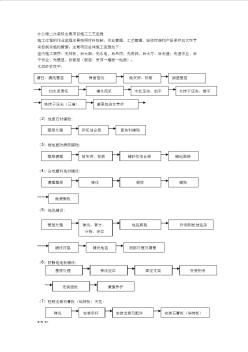 办公楼二次装修主要项目施工工艺流程