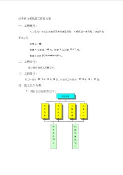 噶米地下管线施工组织方案【建筑施工精品】