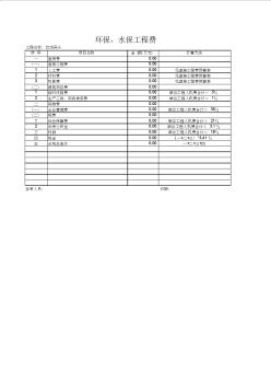 园林绿化工程量清单套用表格