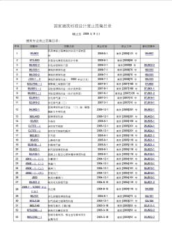 国家建筑标准设计废止图集目录 (2)