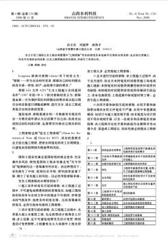 国际工程合同管理中工期索赔的分析与探讨