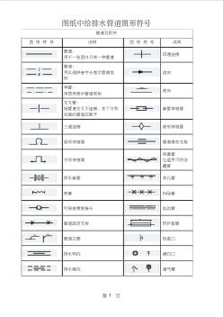 图纸中给排水管道图形符号26页word