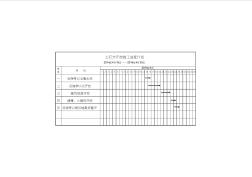 土石方开挖施工进度计划
