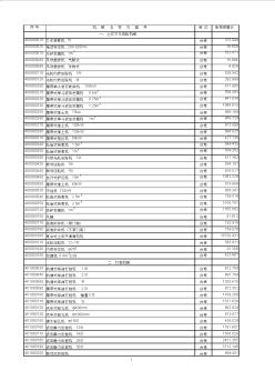 城市轨道交通工程定额施工机械台班及仪器仪表除税预算价表