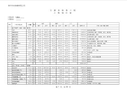 大酒店装修报价1