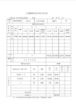 工程量清单综合单价分析表(20)水泥砂浆楼地面2