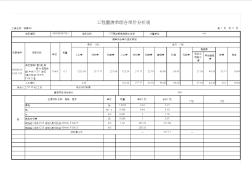 工程量清單綜合單價分析表(所有材料) (2)