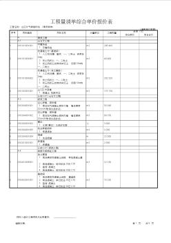 工程量清单综合单价报价表