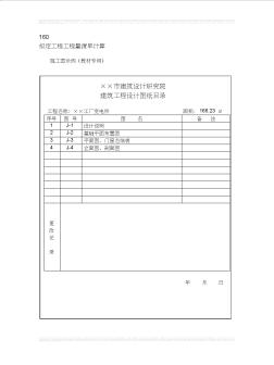 工程量清單計算實例