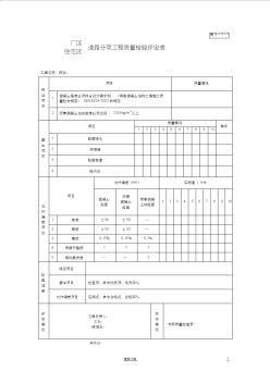 建9-5-1道路分項工程質(zhì)量檢驗評定表【園林綠化施工+常用表格】