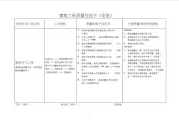 建筑安装工程施工质量技术交底卡