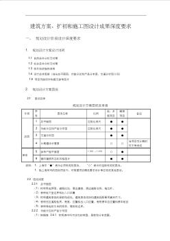 建筑方案、扩和施工图设计成果深度要求