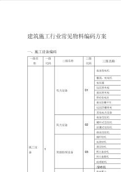 建筑施工行业任常见物料编码方案(20200502121630)