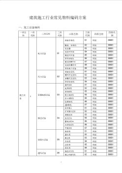 建筑施工行业常见物料编码方案.