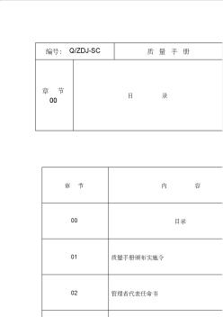 建筑行业质量管理手册