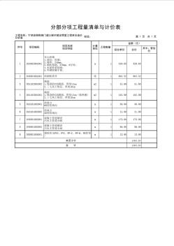 建设项目零星工程单位造价综合单价分析表