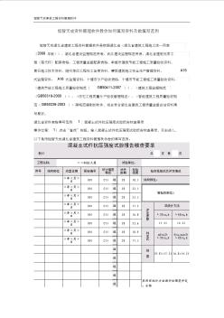 恒智天成湖北省建筑工程資料管理軟件教你如何填寫資料及做填寫范例