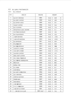 施工監(jiān)理工作常用表格(新規(guī)范)水利