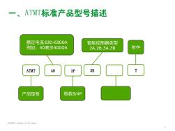 施耐德万高ATMT敦煌产品电气原理及常见问题 (2)