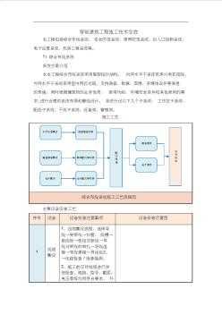 智能建筑工程施工技术交底