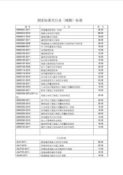 最新出版的規(guī)范及圖集目錄(建筑)2012