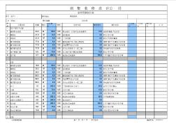 最新别墅装修预算报价表