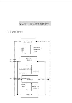 某房地产项目营销策划书(00002)