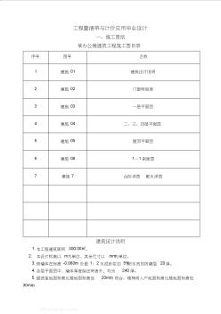 毕业设计办公楼土建工程量计算及工程量清单计价编制实例附图纸精选