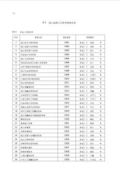 水利工程建设监理规范(含常用表格)