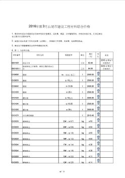 汕尾市2016年建設(shè)工程材料綜合單價(jià)(3月)