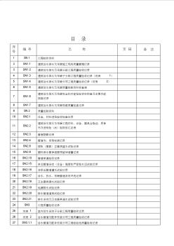 江苏省建筑工程施工质量验收资料(给排水及采暖)
