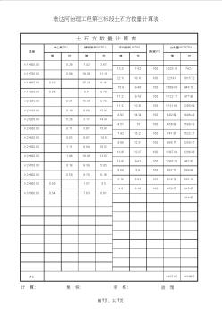 河道土石方數(shù)量計算表