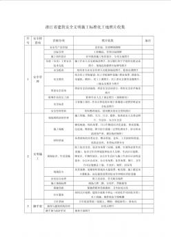 浙江省建筑安全文明施工标准化工地照片收集