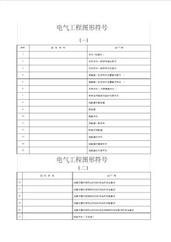 电气原理图符号大全 (3)