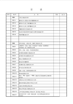 电气工程资料目录 (2)