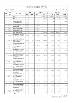 电气工程预算书 (2)