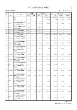 电气工程预算书