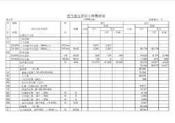 電網(wǎng)工程10kV及以下工程預(yù)算書(全自動公式版)