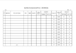 电网技术改造工程预算书