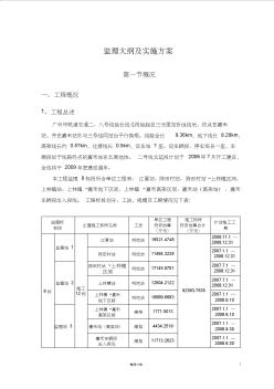 监理大纲--地铁111【建筑工程监理】