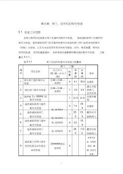 第五章闸门及启闭机制作与安装