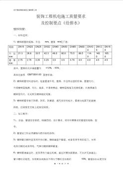 精裝修給排水施工規(guī)范