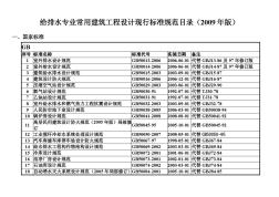 给排水专业常用建筑工程设计现行标准规范目录