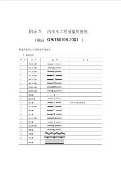 给排水施工图例 (2)