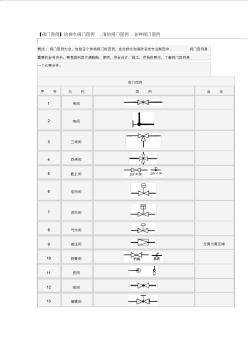 给排水阀门图例