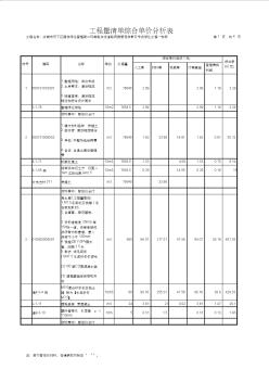 绿化工程预算书 (2)