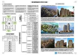 绿色建筑集成技术