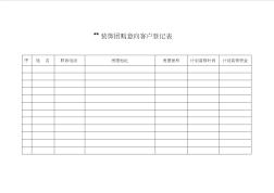 装修公司常用表格@团购客户登记表