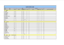 裝修預(yù)算表格1