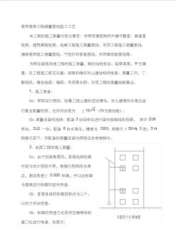 裝飾裝修工程測(cè)量放線施工工藝 (3)